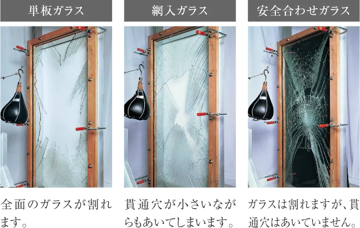 防犯合わせガラス