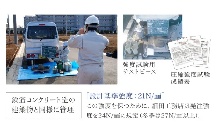 コンクリート強度確認