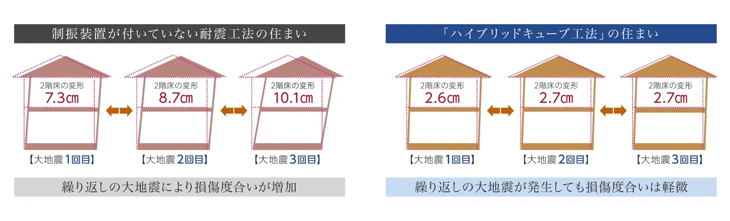 イメージイラスト