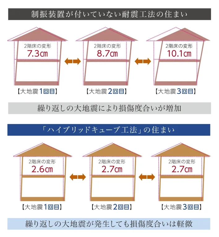 イメージイラスト