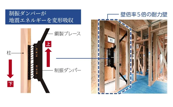 延樹・ブランチ