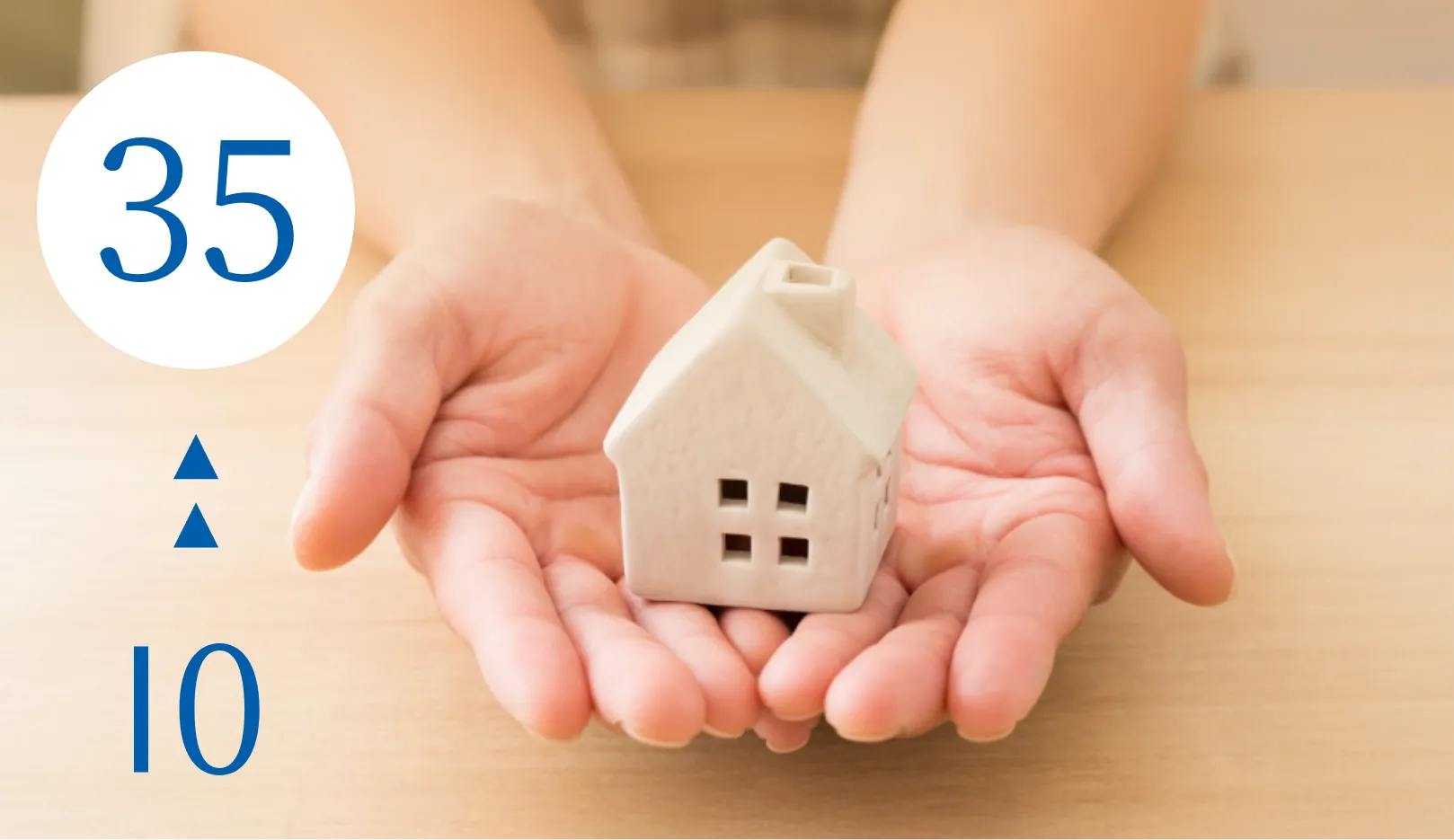 35年保証システム