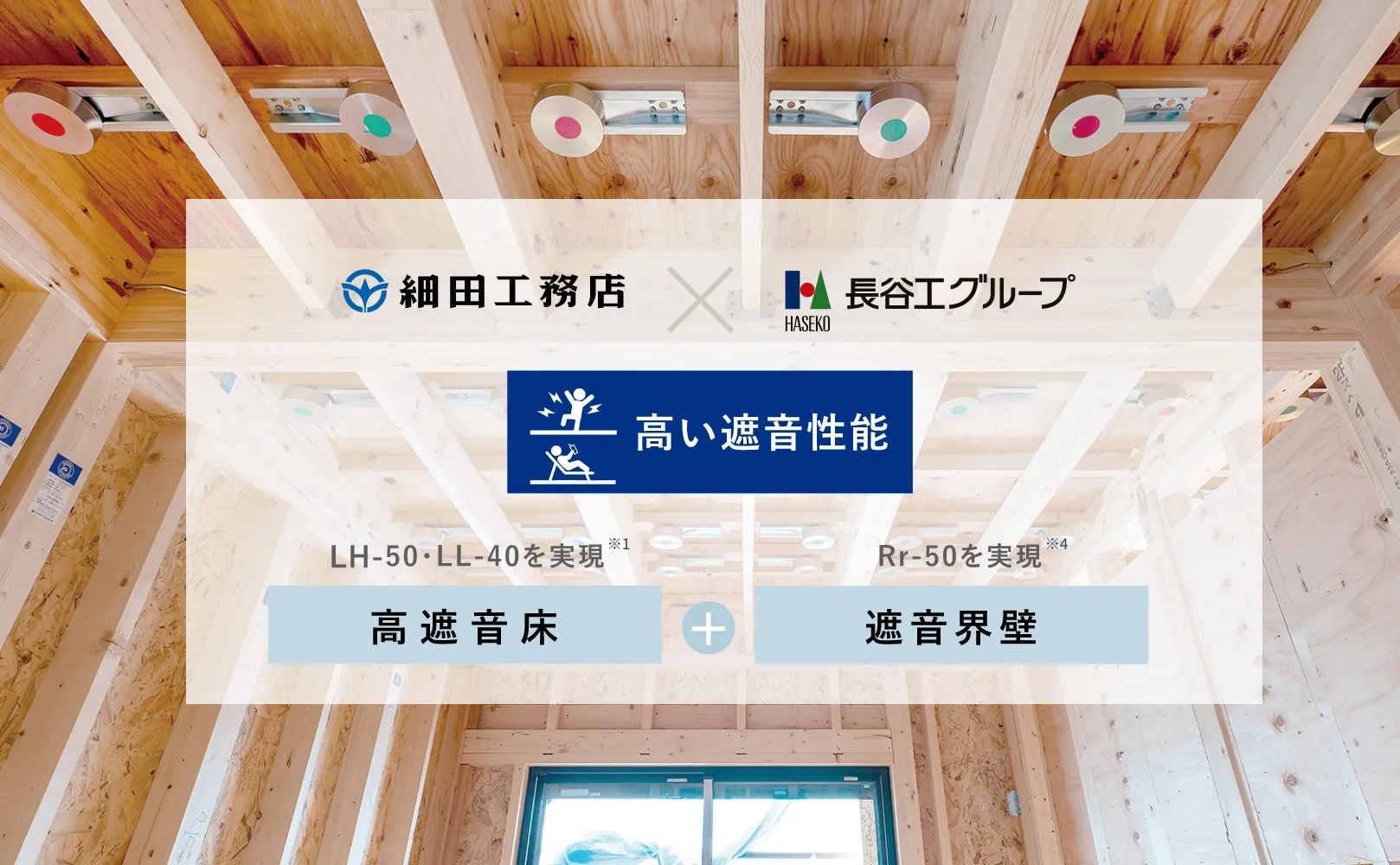 施工中現場写真