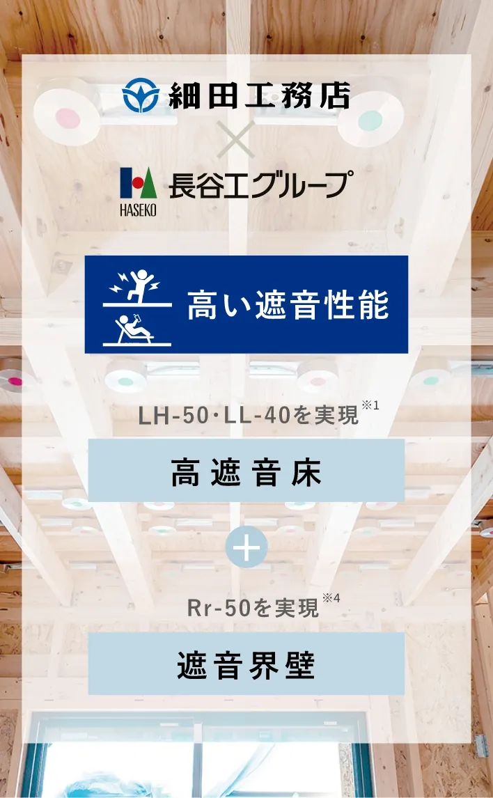 施工中現場写真